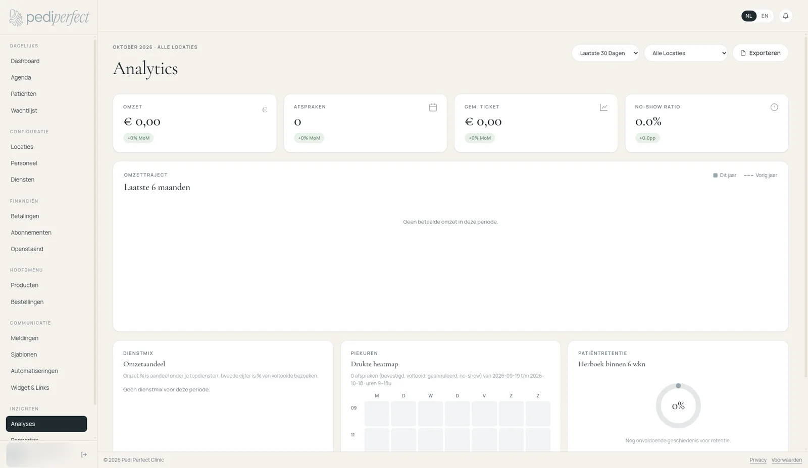 PediPerfect: Analytics with a peak-hours heatmap and patient retention
